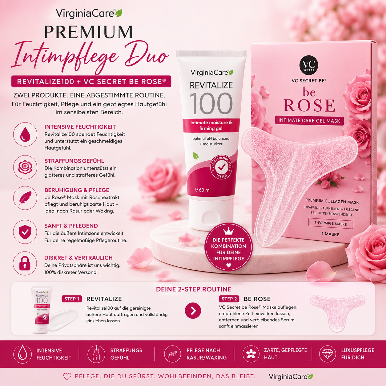 VirginiaCare Premium Intimpflege Duo
